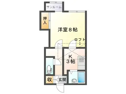 ハイツノヴァ(1K/2階)の間取り写真