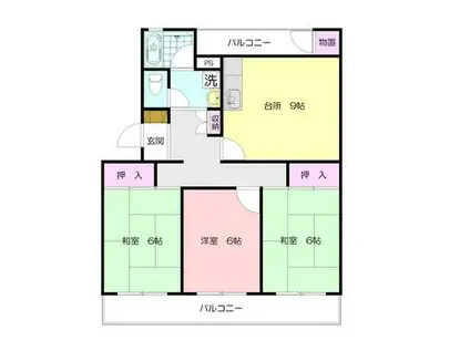 グリーンハイエスト(3DK/1階)の間取り写真