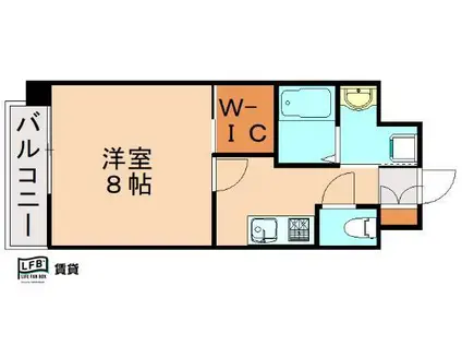 ハーヌルNAKAI(1K/2階)の間取り写真