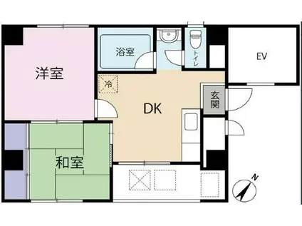 リバーパーク早野(2DK/4階)の間取り写真