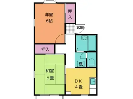 ラ・フォンテ2ND(2DK/1階)の間取り写真