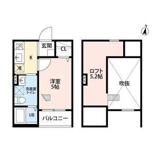 SAN・MARVELOUS (1K/1階)の間取り写真