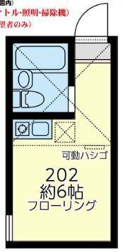 ユナイト末吉テネシーの杜(ワンルーム/2階)の間取り写真