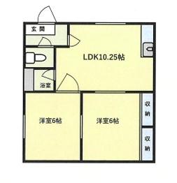 第3あさひマンション(2LDK/1階)の間取り写真
