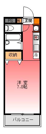 ペアパレス相模台(1K/2階)の間取り写真
