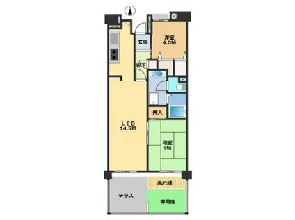 新柳沢団地2号棟(2LDK/1階)の間取り写真