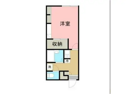 エマ ジュード(1K/1階)の間取り写真