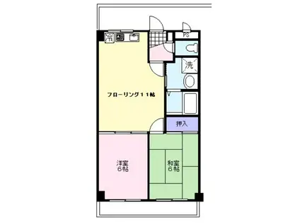 グリーンヒル・カトウ(2LDK/1階)の間取り写真