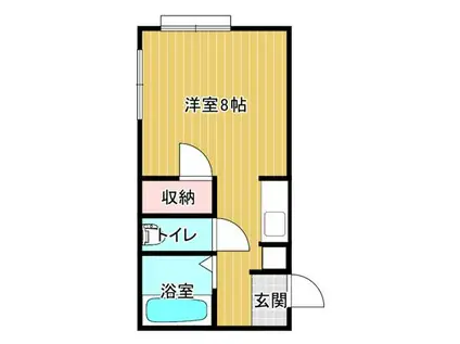 ドミール中貫(ワンルーム/1階)の間取り写真