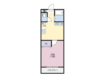 ハイツクラージュ(1DK/1階)の間取り写真