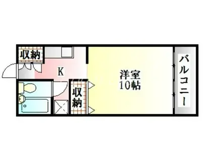 ライズコート川内(1K/2階)の間取り写真