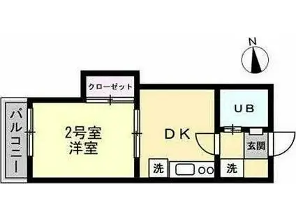 ヴィラトーヨー平塚(1DK/2階)の間取り写真