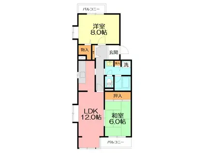 コーポレート本厚木(2LDK/3階)の間取り写真