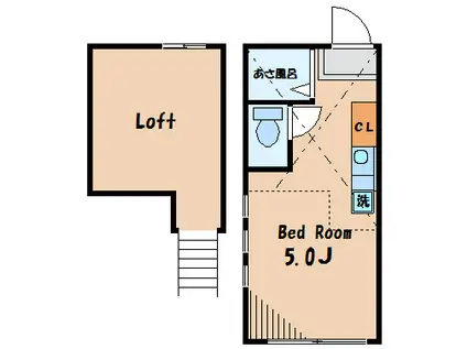 アーバンプレイス高田馬場X(ワンルーム/2階)の間取り写真