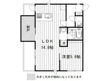 エスプリプラッツ(1SLDK/3階)の間取り写真