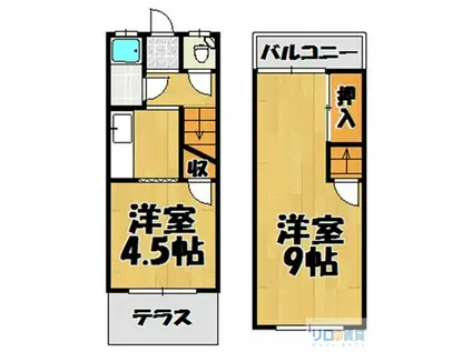 曲尾テラスハウス(2K/1階)の間取り写真