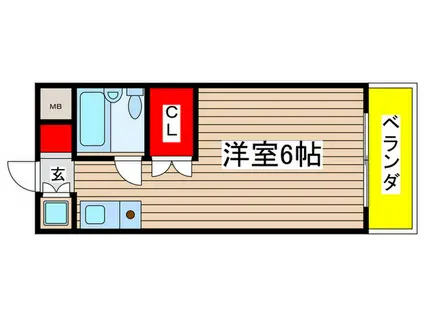 新栄アネックス(ワンルーム/2階)の間取り写真