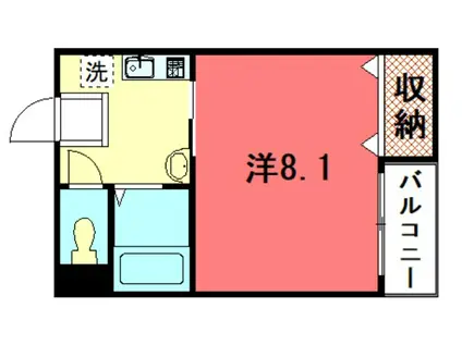 ザクセル(1K/2階)の間取り写真