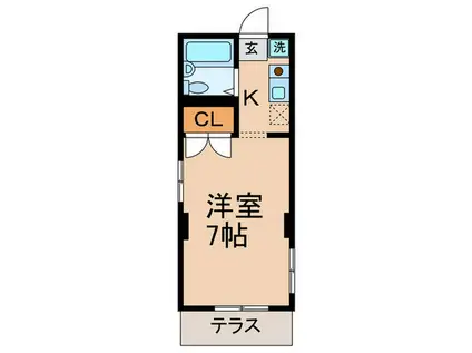 ＪＲ南武線 武蔵新城駅 徒歩6分 3階建 築32年(1K/1階)の間取り写真