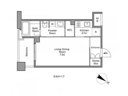 レジディアタワー中目黒(1K/2階)の間取り写真