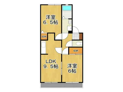 エトワール中井A(2LDK/1階)の間取り写真