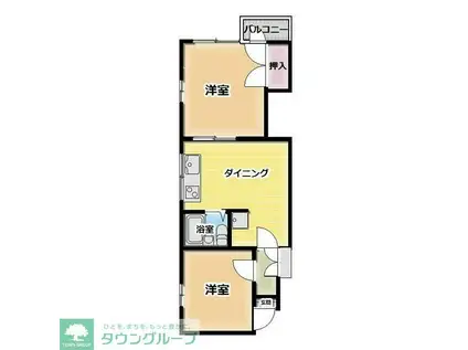 シティホームズ稲荷町(2DK/5階)の間取り写真