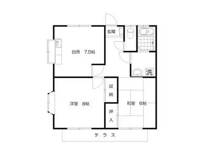 グリーンハイツ(2DK/1階)の間取り写真