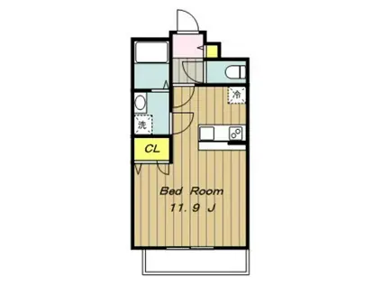 プレミアムプラスみなみ野II(ワンルーム/3階)の間取り写真