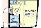 ユナイト上中里キャラガー(ワンルーム/1階)の間取り写真