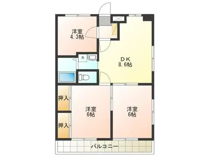 ウィルアトラス(3DK/1階)の間取り写真