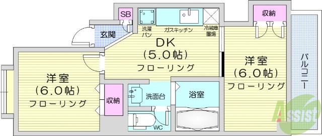 パートナー旭ヶ丘(2DK/3階)の間取り写真