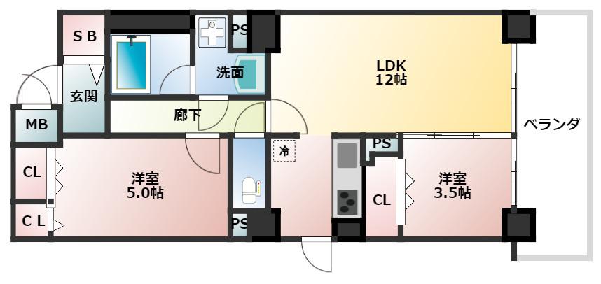 ブルー・エ・グリ上町台(2LDK/4階)の間取り写真