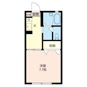 プレミールA(1K/2階)の間取り写真