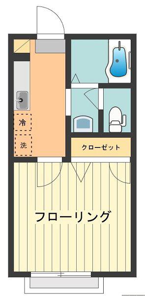 サンビューハイツ(1K/1階)の間取り写真