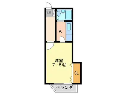 サンレモ(1K/1階)の間取り写真