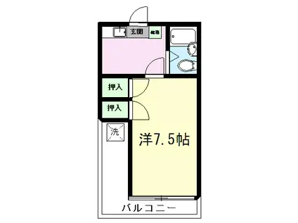 第一スターハイツ(1K/2階)の間取り写真