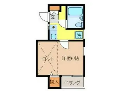 ファイン大倉山(1K/2階)の間取り写真