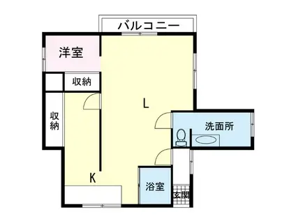 勝田アパート(1LDK/2階)の間取り写真