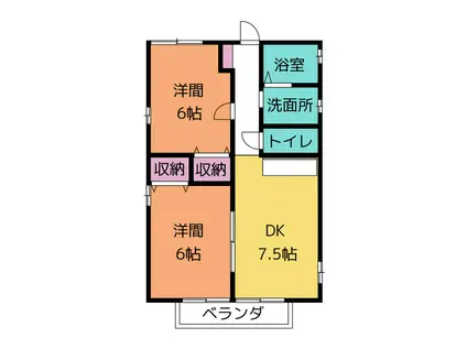 リーベンケーファー(2DK/2階)の間取り写真
