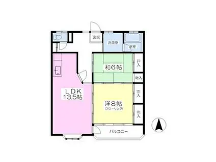長沢ハイツ(2LDK/1階)の間取り写真
