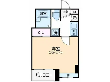 サンテミリオン本所吾妻橋駅(1K/3階)の間取り写真