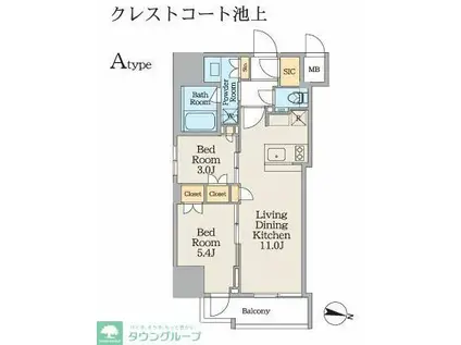 クレストコート池上(2LDK/7階)の間取り写真