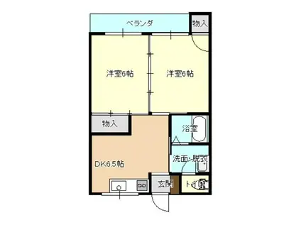 HIGH LIFE I(2DK/3階)の間取り写真