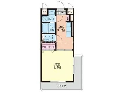 シンシア(1K/3階)の間取り写真