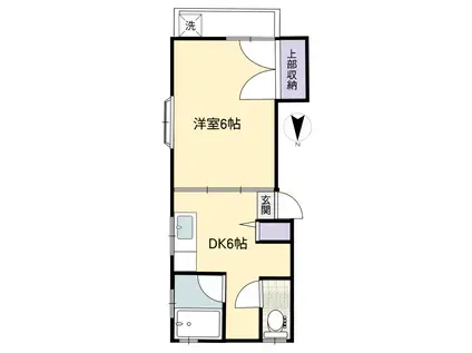 フォレスト向山(1DK/2階)の間取り写真