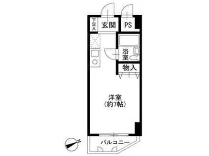 コアーズニコー(ワンルーム/8階)の間取り写真