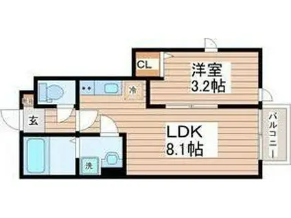 THE ROOM 南仙台駅B棟(1LDK/1階)の間取り写真