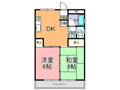 シャルパンティエヴィル水戸(2DK/5階)の間取り写真