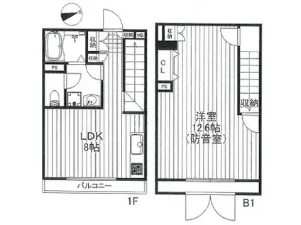 コルティーレ下北沢(1LDK/B1階)の間取り写真