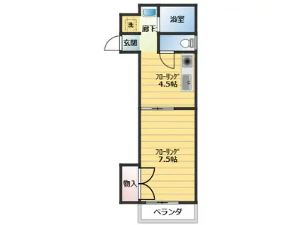 池田ビル(1DK/2階)の間取り写真